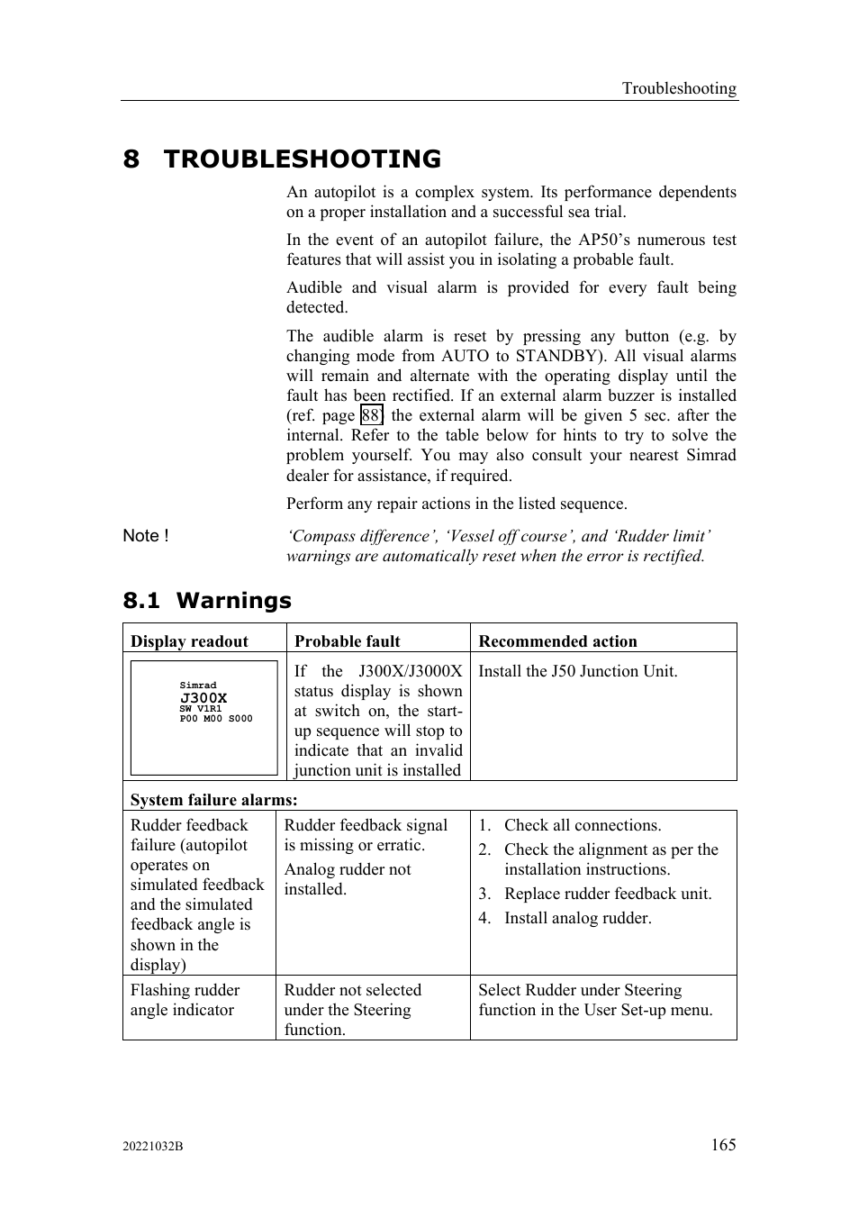Troubleshooting, Warnings, Troubleshooting 8.1 warnings | 8 troubleshooting, 1 warnings | Simrad AUTOPILOT SYSTEM AP50 User Manual | Page 167 / 188