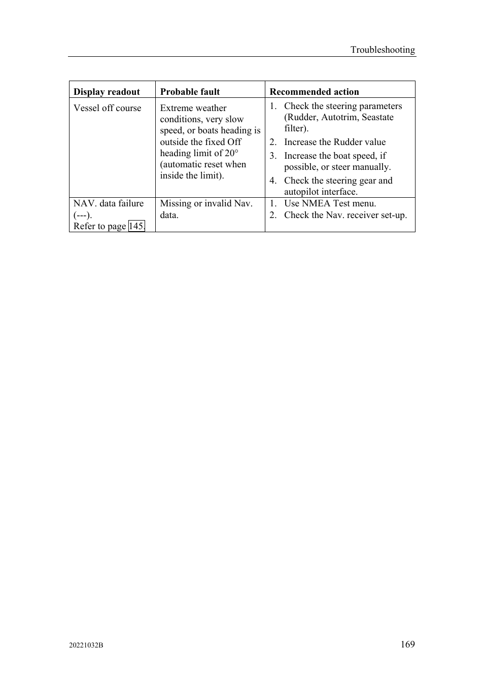 Simrad AUTOPILOT SYSTEM AP50 User Manual | Page 171 / 188