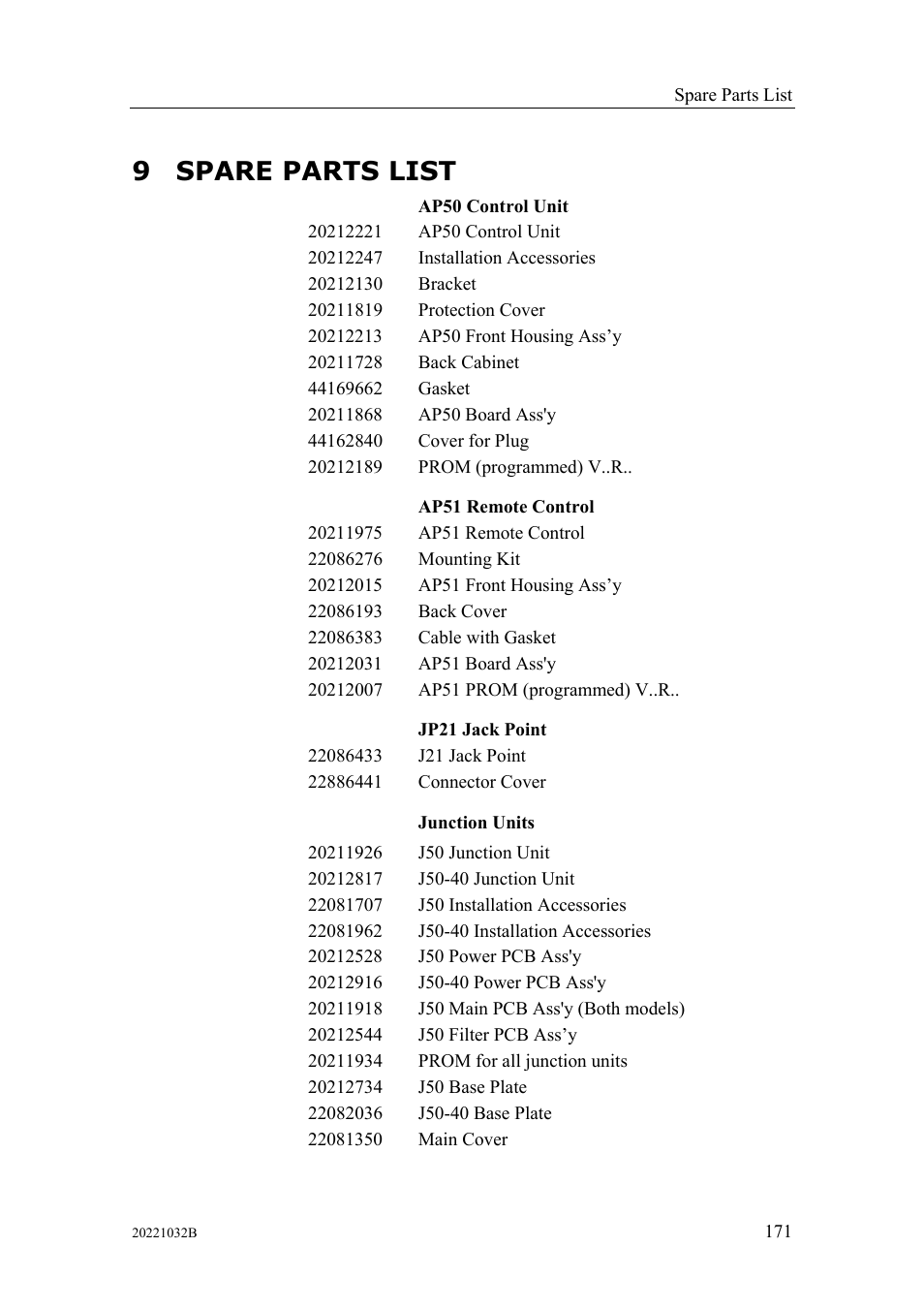 Spare parts list, 9 spare parts list | Simrad AUTOPILOT SYSTEM AP50 User Manual | Page 173 / 188
