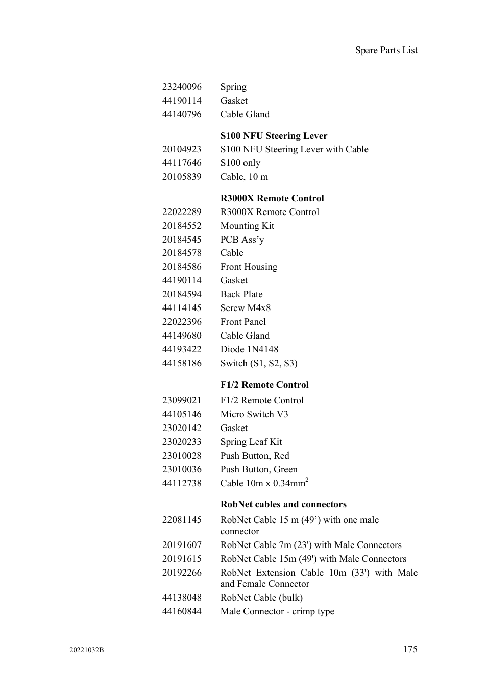 Simrad AUTOPILOT SYSTEM AP50 User Manual | Page 177 / 188