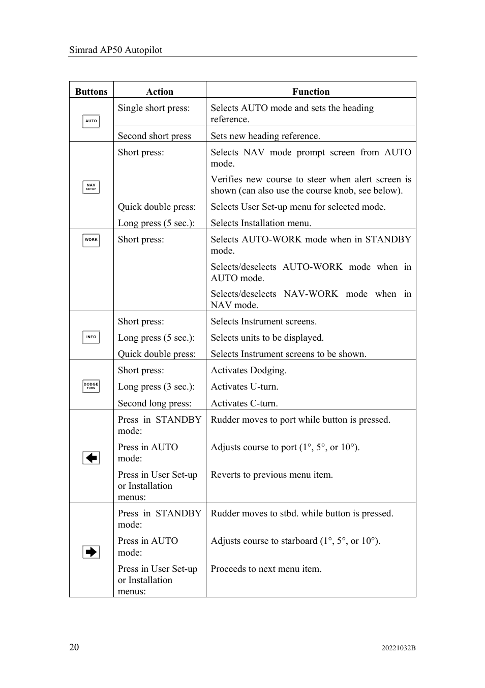 Simrad AUTOPILOT SYSTEM AP50 User Manual | Page 22 / 188
