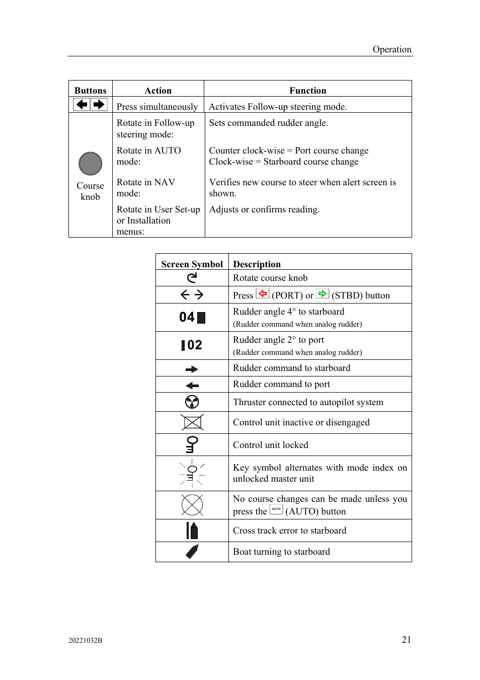 Simrad AUTOPILOT SYSTEM AP50 User Manual | Page 23 / 188