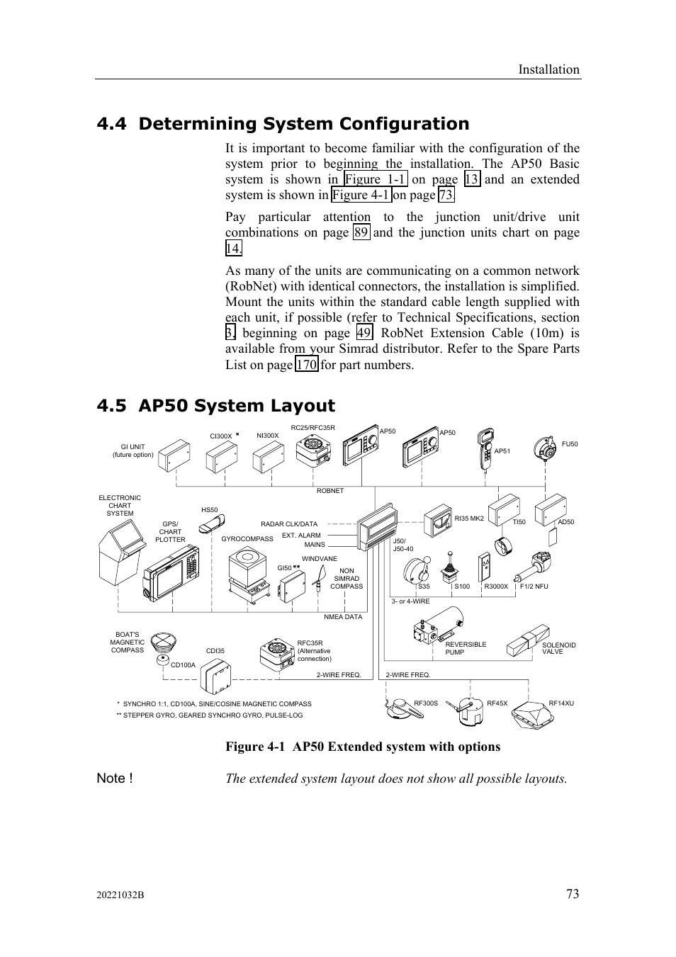 Determining system configuration, Ap50 system layout, 4 determining system configuration | 5 ap50 system layout, Installation | Simrad AUTOPILOT SYSTEM AP50 User Manual | Page 75 / 188