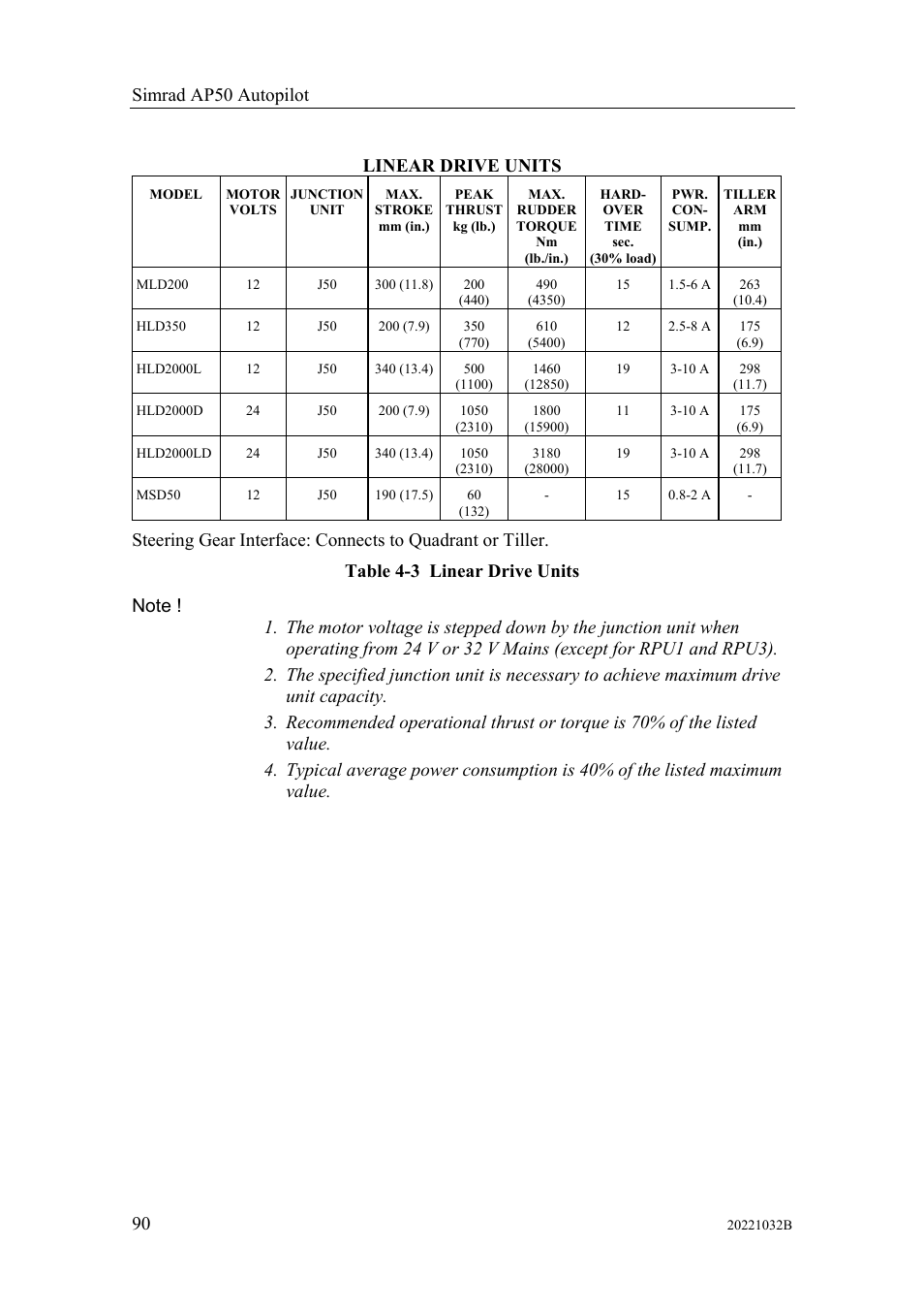 Simrad ap50 autopilot 90, Linear drive units | Simrad AUTOPILOT SYSTEM AP50 User Manual | Page 92 / 188