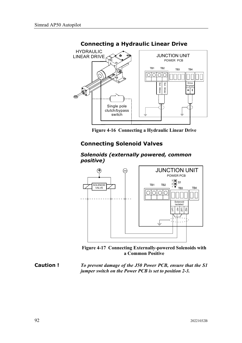Connecting a hydraulic linear drive, Connecting solenoid valves, Solenoids (externally powered, common positive) | Simrad ap50 autopilot 92, Figure 4-16 connecting a hydraulic linear drive, Junction unit, Hydraulic linear drive | Simrad AUTOPILOT SYSTEM AP50 User Manual | Page 94 / 188