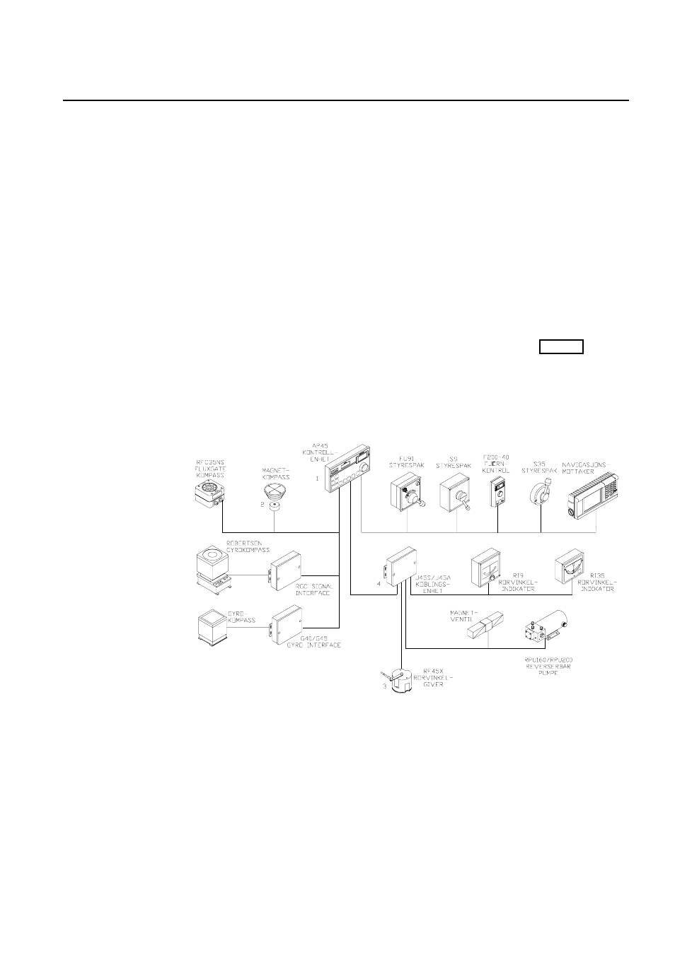 General information, Introduction, System description | Ap45 control unit, Heading sensors, General information -1, 1 ap45 s, Ystem layout, Asic system with options | Simrad ROBERTSON AP45 User Manual | Page 11 / 124