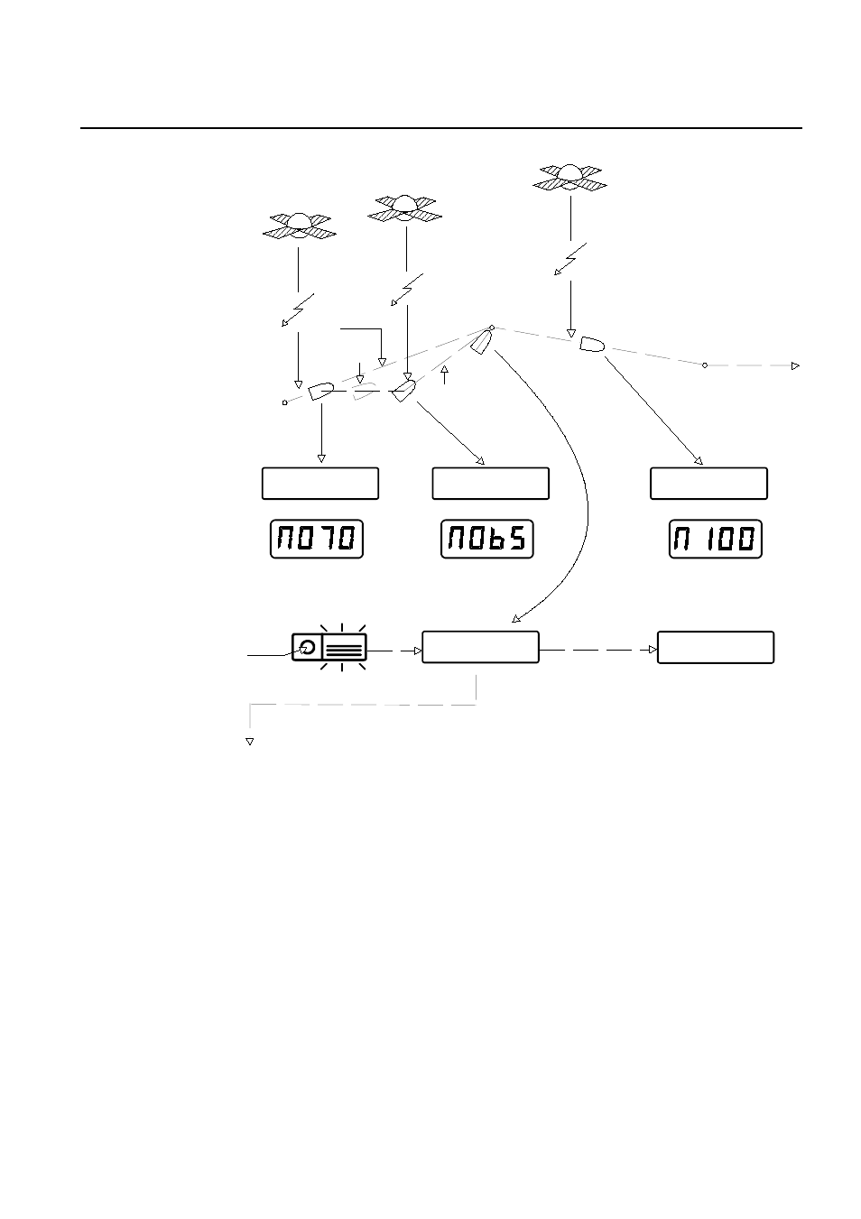 Robertson ap45 autopilot operation, Page 2-9 | Simrad ROBERTSON AP45 User Manual | Page 23 / 124
