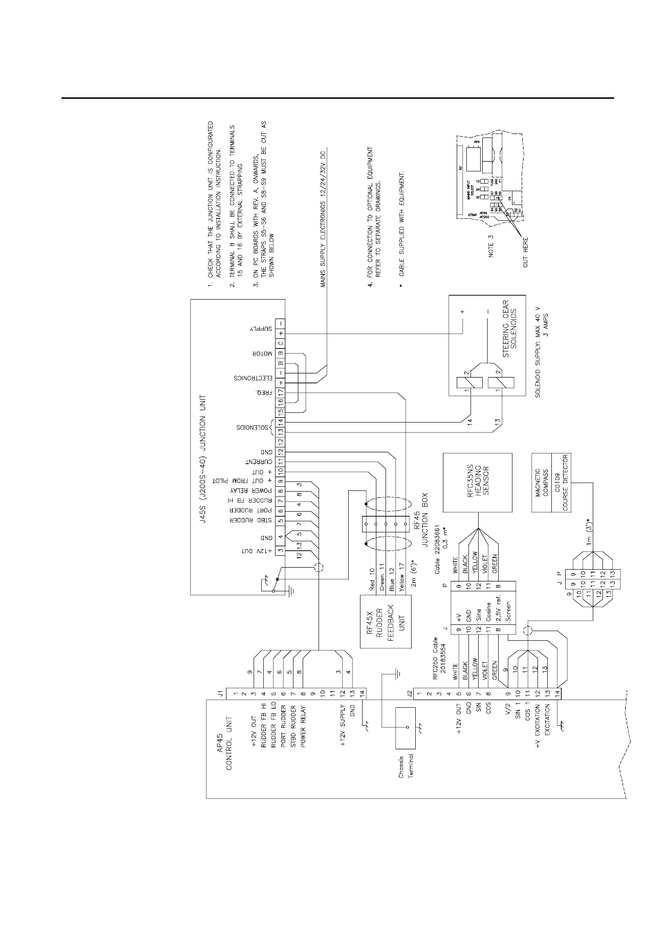 25 ap45 w, Iring diagram, Solenoids with negative common | 015936h)5-24 | Simrad ROBERTSON AP45 User Manual | Page 74 / 124