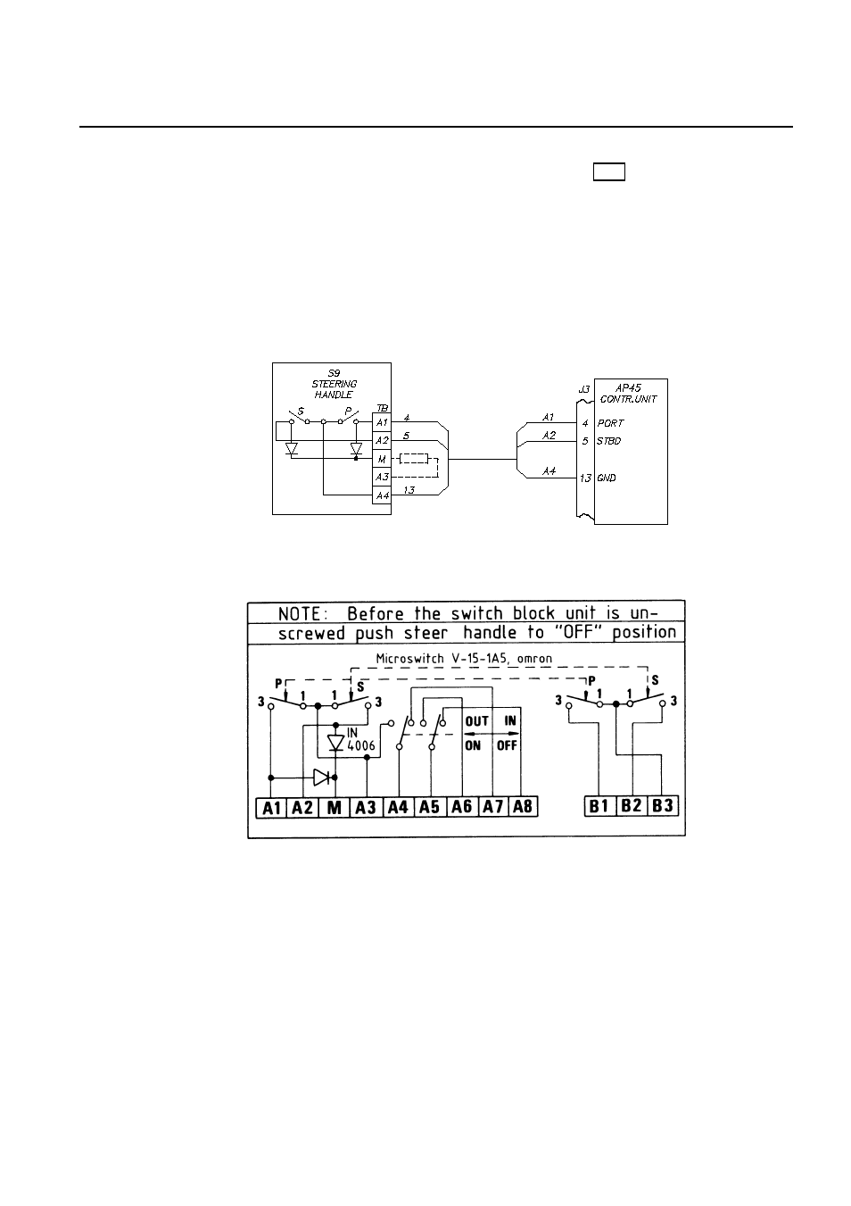 29 s9/ap45 - w, Iring diagram, 30 s9 s | Teering, Ever, Internal wiring, Fig. 5-29, Fig. 5-30) | Simrad ROBERTSON AP45 User Manual | Page 77 / 124
