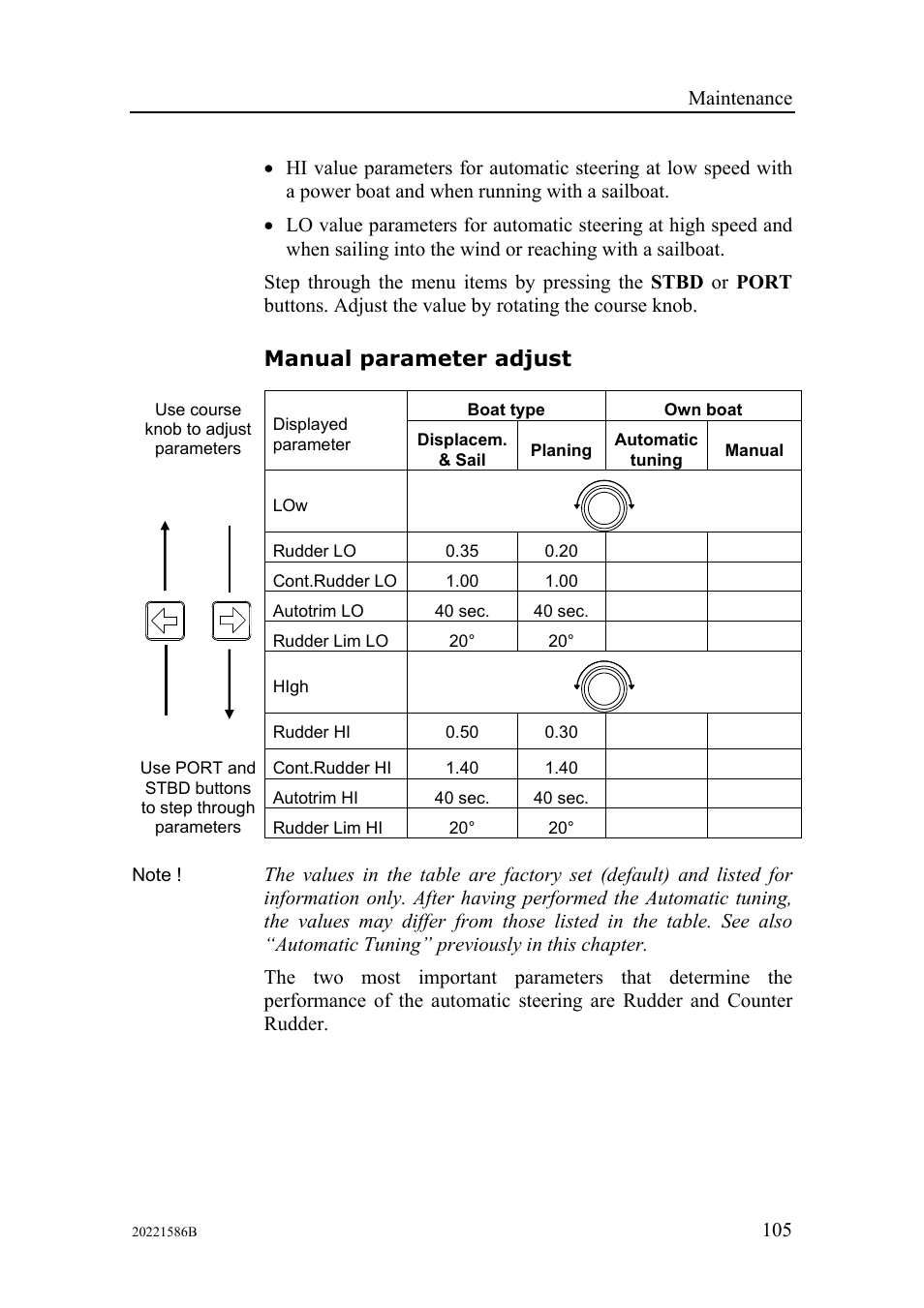 Manual parameter adjust | Simrad Autopilot AP26 User Manual | Page 107 / 152