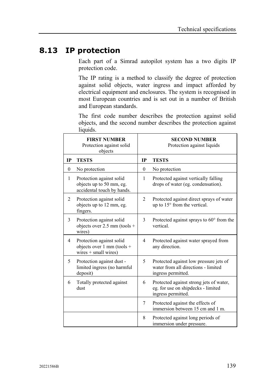 Ip protection, 13 ip protection | Simrad Autopilot AP26 User Manual | Page 141 / 152