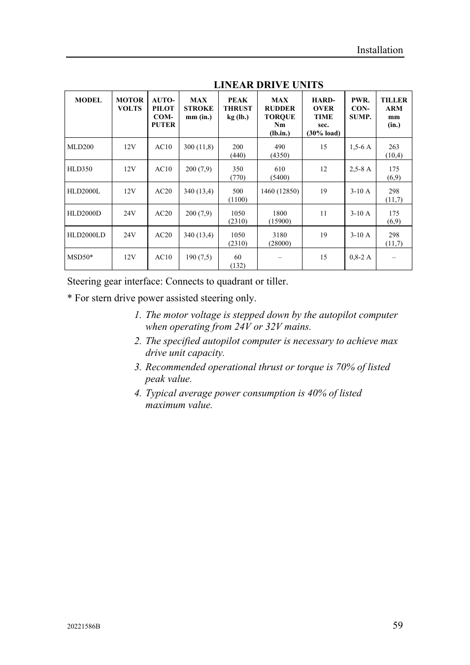 Installation, 59 linear drive units | Simrad Autopilot AP26 User Manual | Page 61 / 152