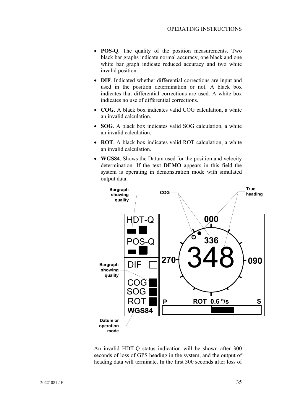 Dif hdt-q pos-q cog, 336 sog rot | Simrad HS50 User Manual | Page 43 / 63