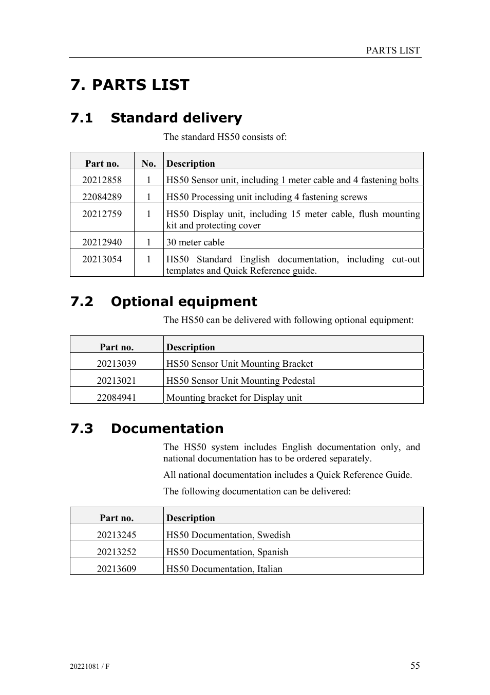 Parts list, Standard delivery, Optional equipment | Documentation, 1 standard delivery, 2 optional equipment, 3 documentation | Simrad HS50 User Manual | Page 63 / 63