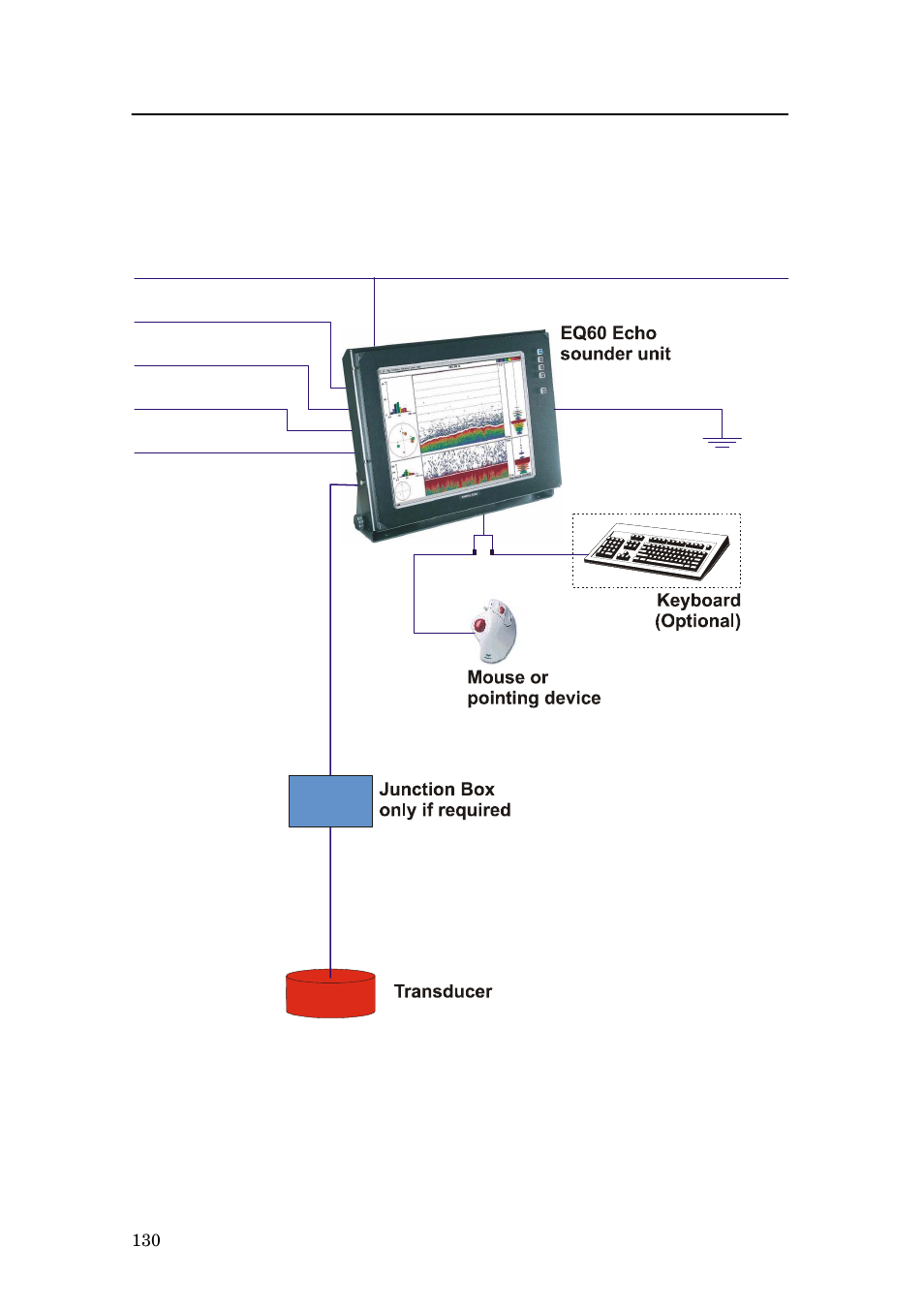 Simrad eq60, Figure 6 eq60 cable plan - basic confguration | Simrad EQ60 User Manual | Page 142 / 210