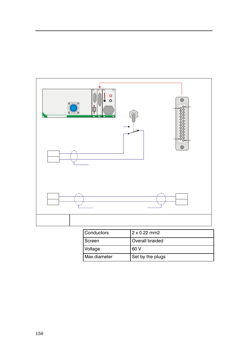 Remote on/off | Simrad EQ60 User Manual | Page 162 / 210