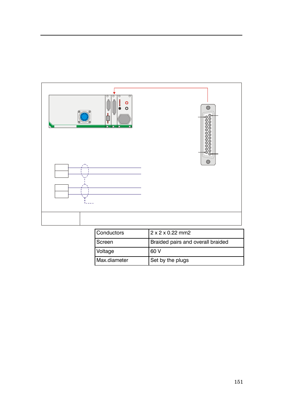 Gpt remote synchronisation | Simrad EQ60 User Manual | Page 163 / 210