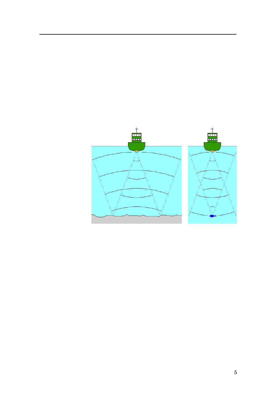 Wave propagation | Simrad EQ60 User Manual | Page 17 / 210