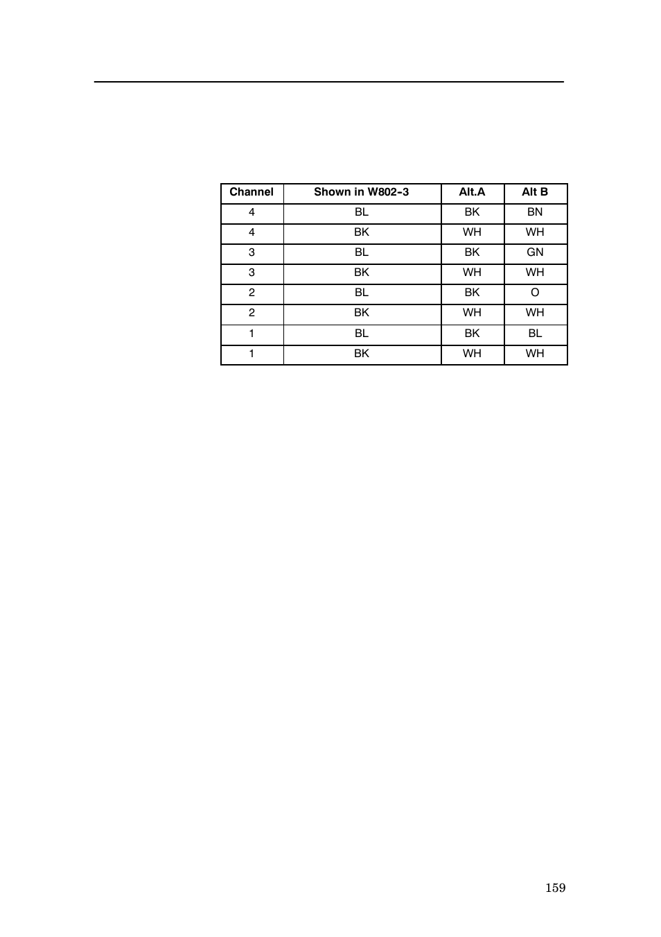 Simrad EQ60 User Manual | Page 171 / 210