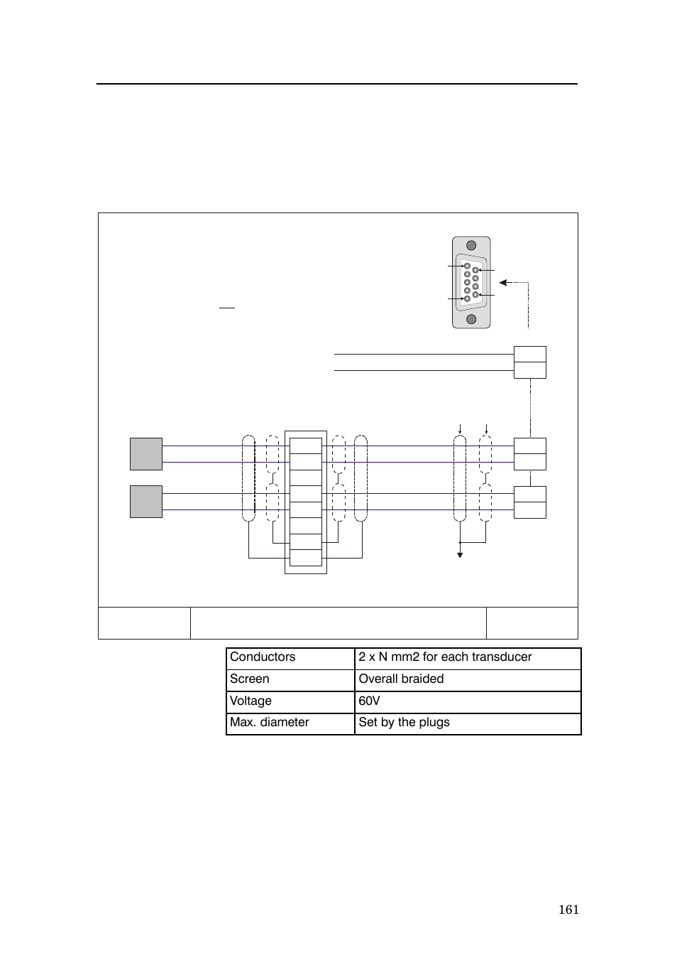 W806, Pc transceiver to transducer(s), Cable layout | Special transducer cable is available from simrad | Simrad EQ60 User Manual | Page 173 / 210