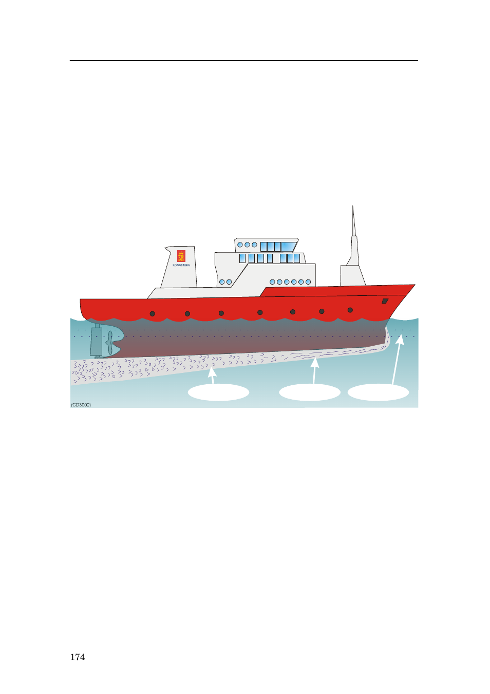 Propeller noise | Simrad EQ60 User Manual | Page 186 / 210