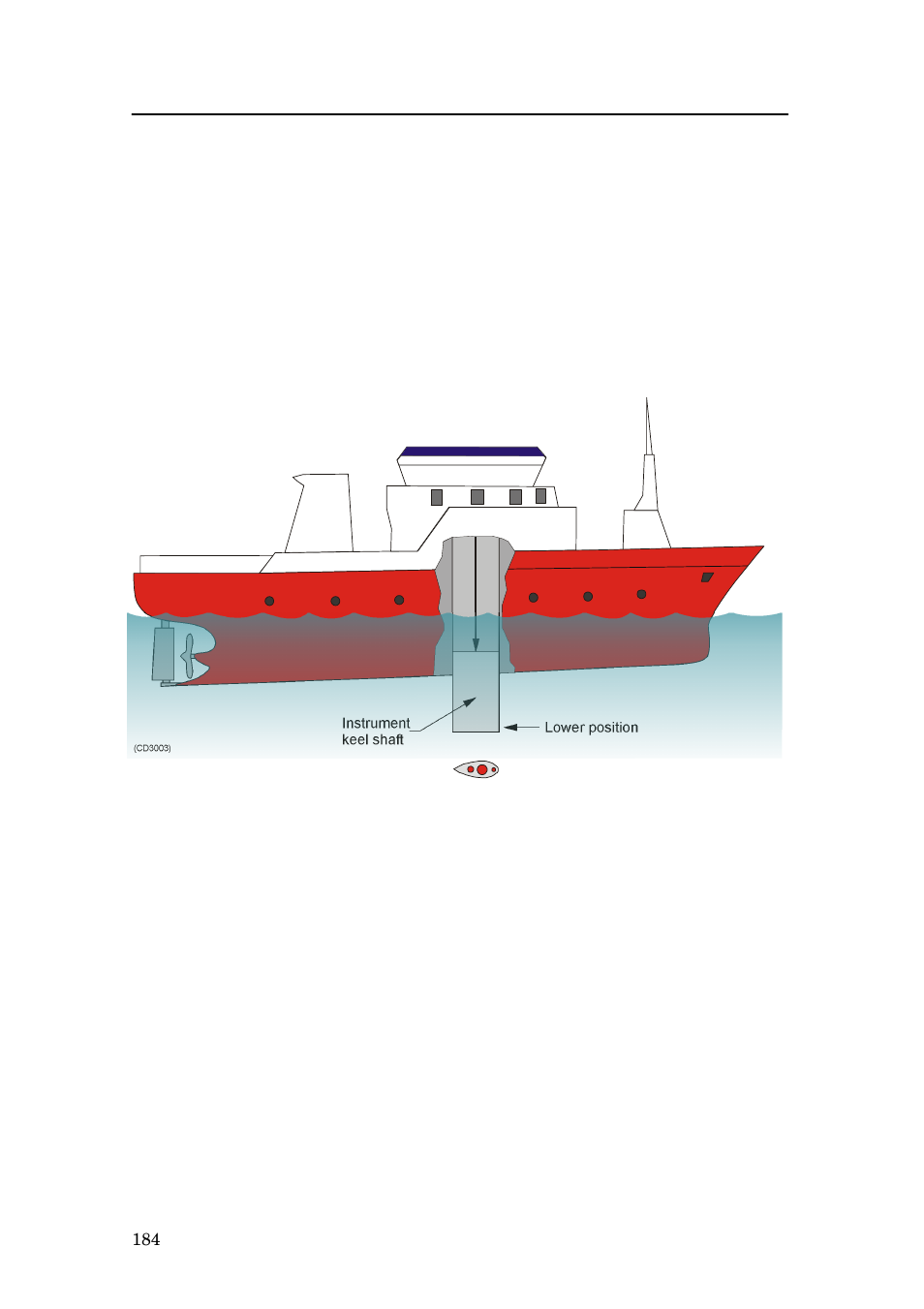 Centre board | Simrad EQ60 User Manual | Page 196 / 210