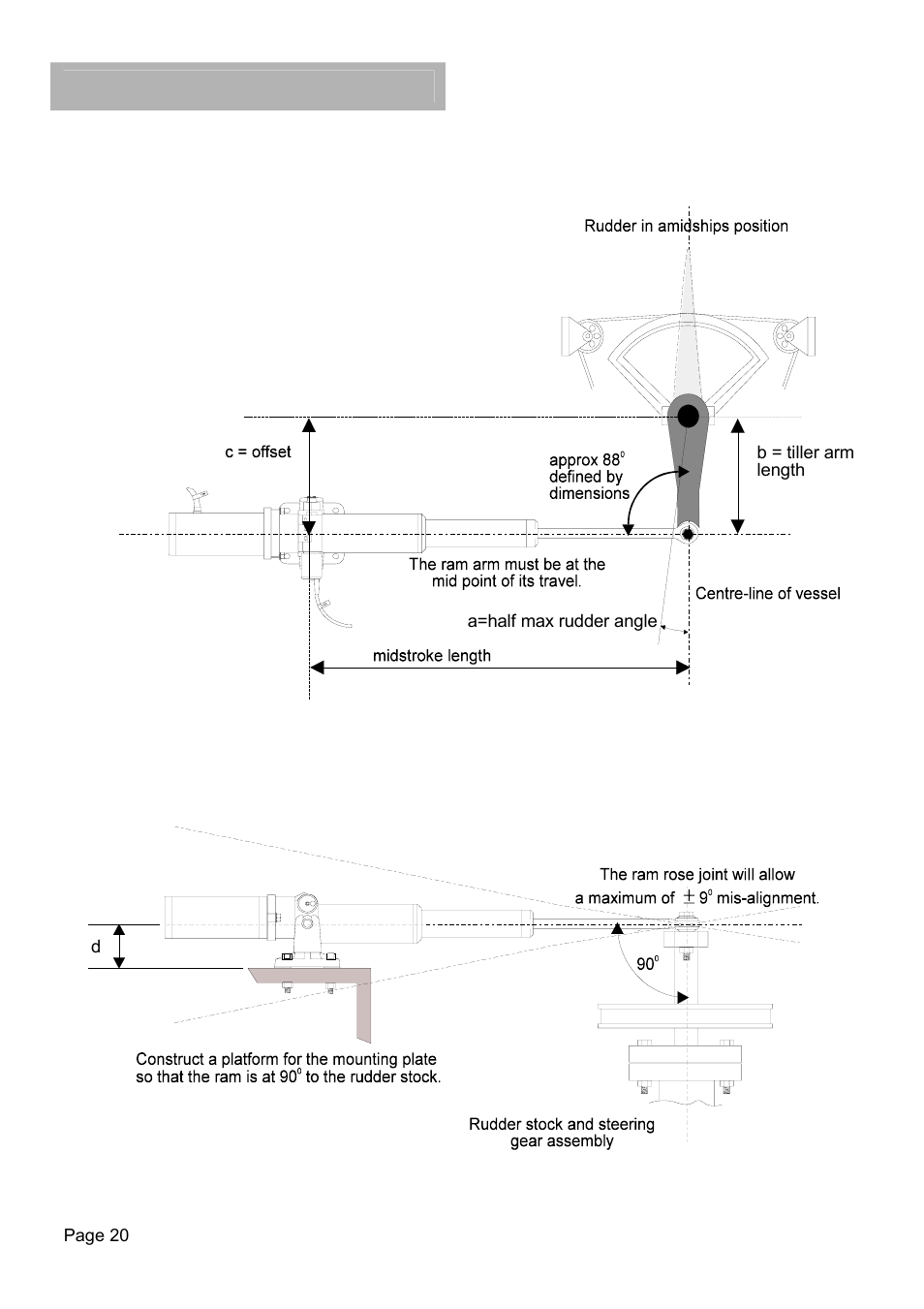 H1000 pilot, Description/installation, Layout of a typical ram drive unit | B&G H1000 Autopilot User Manual | Page 21 / 68