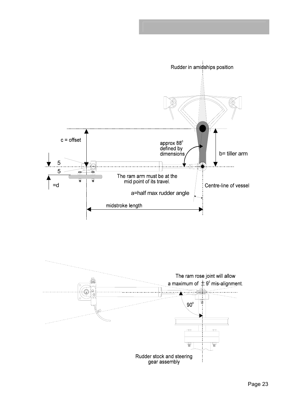 H1000 pilot, Description/installation, Vertical bulkhead installation | B&G H1000 Autopilot User Manual | Page 24 / 68