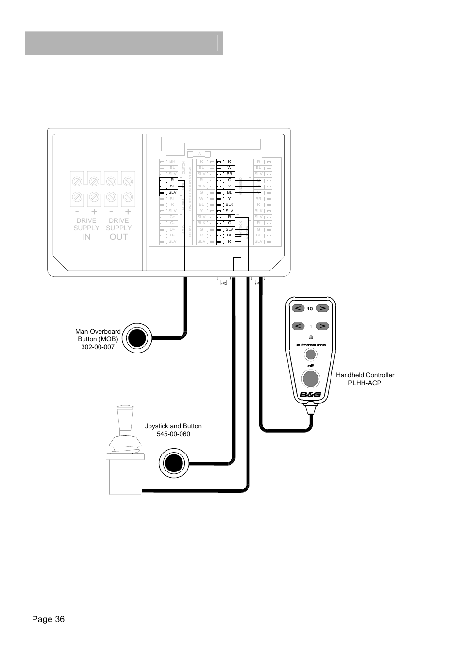 H1000 pilot, Description/installation, Hand-held, mob and joystick | Page 36, Drive supply drive supply | B&G H1000 Autopilot User Manual | Page 37 / 68