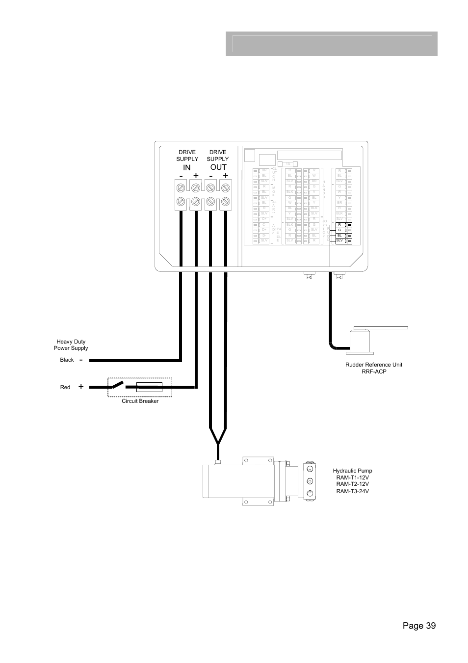 H1000 pilot, Description/installation, Hydraulic pump connections | Page 39 | B&G H1000 Autopilot User Manual | Page 40 / 68