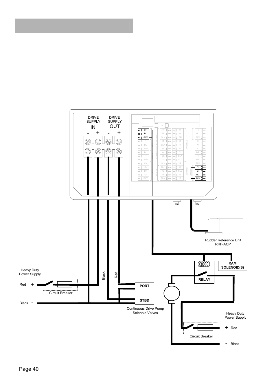 H1000 pilot, Description/installation, Continuous drive unit connections | Page 40 | B&G H1000 Autopilot User Manual | Page 41 / 68