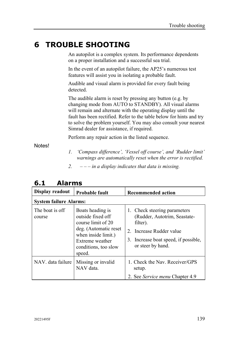 6 trouble shooting, 1 alarms, Alarms | Simrad AP25 User Manual | Page 141 / 172