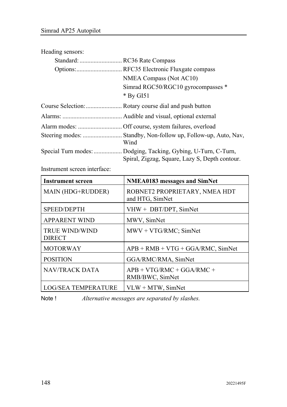Simrad AP25 User Manual | Page 150 / 172