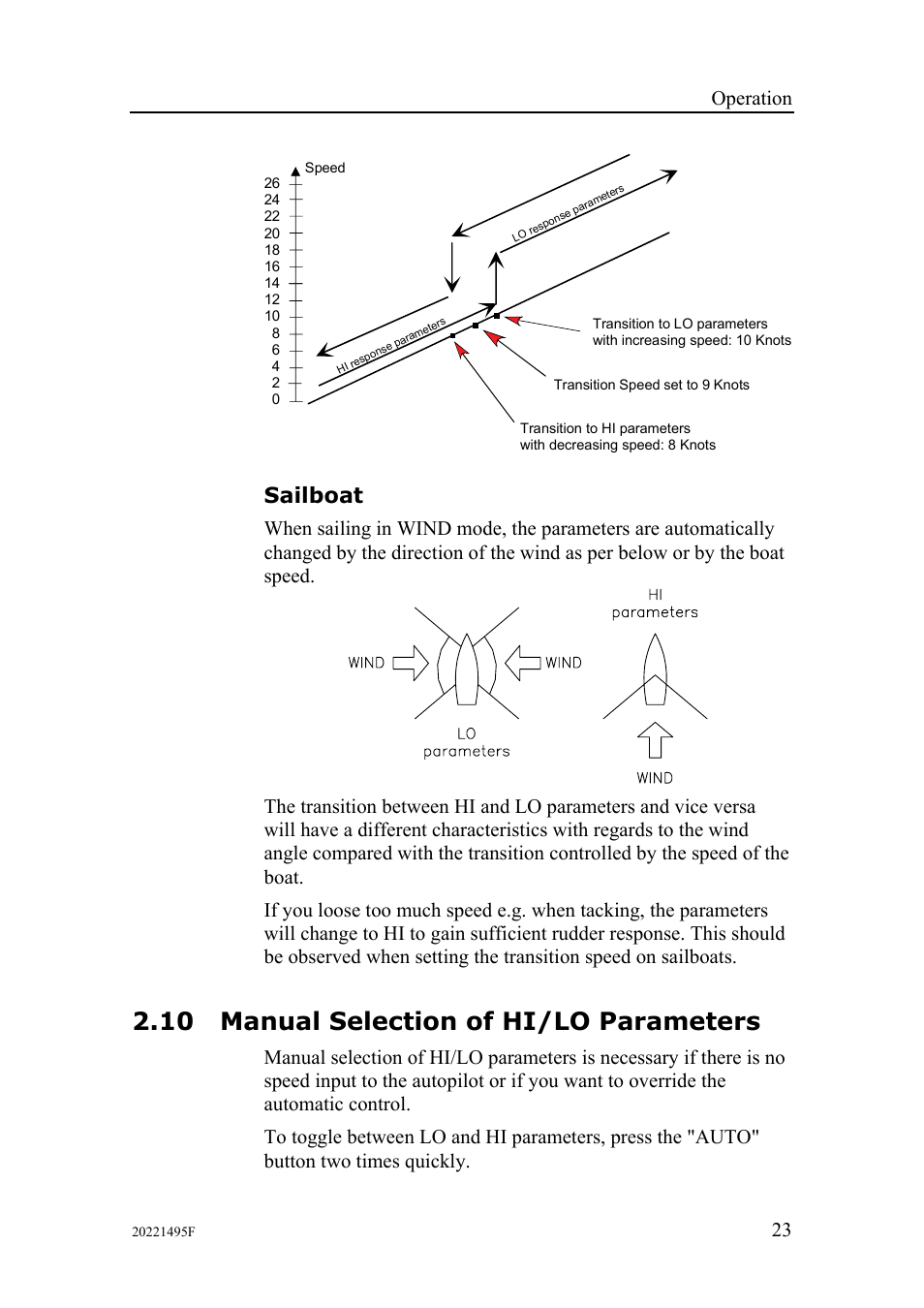 Sailboat, 10 manual selection of hi/lo parameters, Operation | Simrad AP25 User Manual | Page 25 / 172