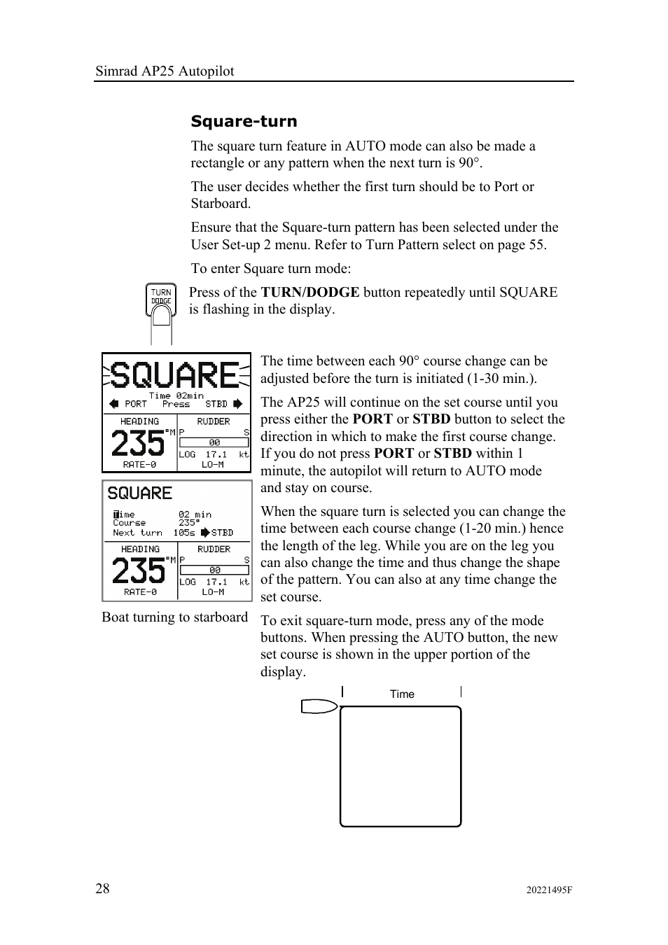Square-turn | Simrad AP25 User Manual | Page 30 / 172