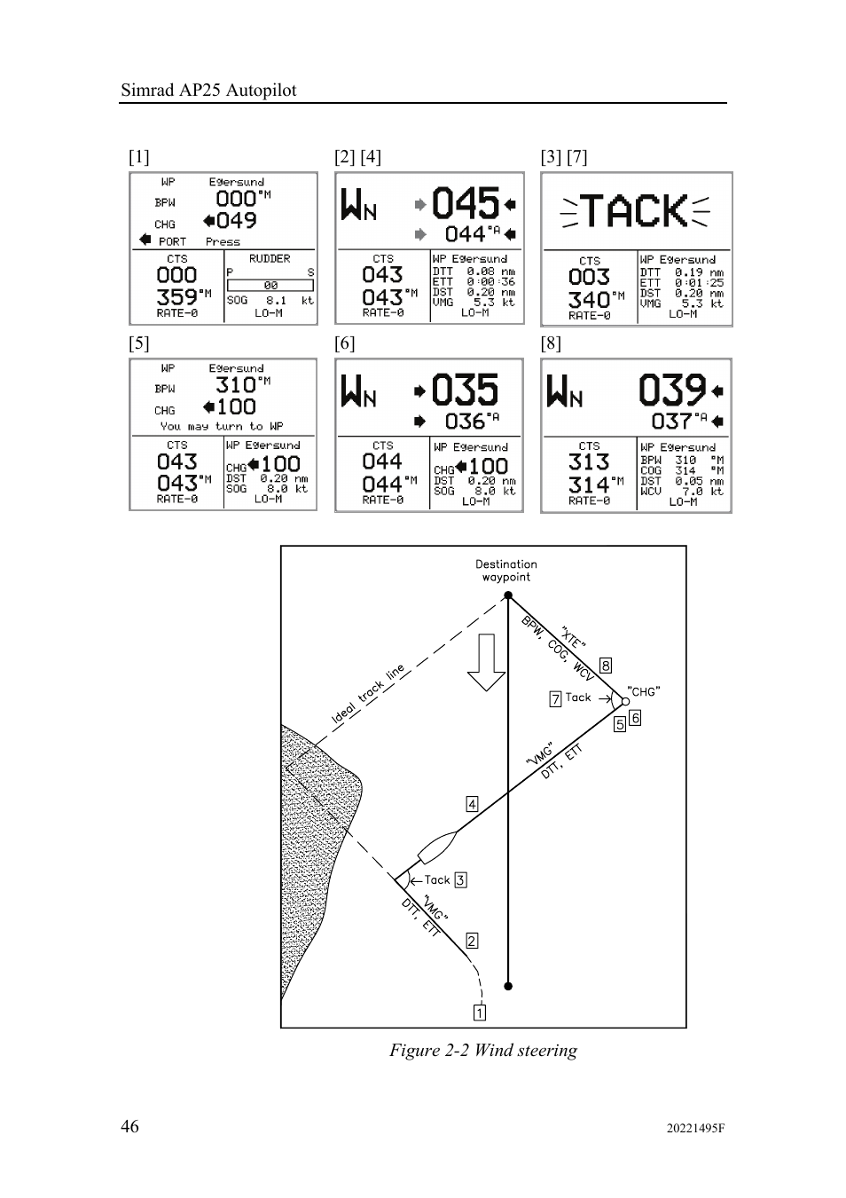 Simrad AP25 User Manual | Page 48 / 172