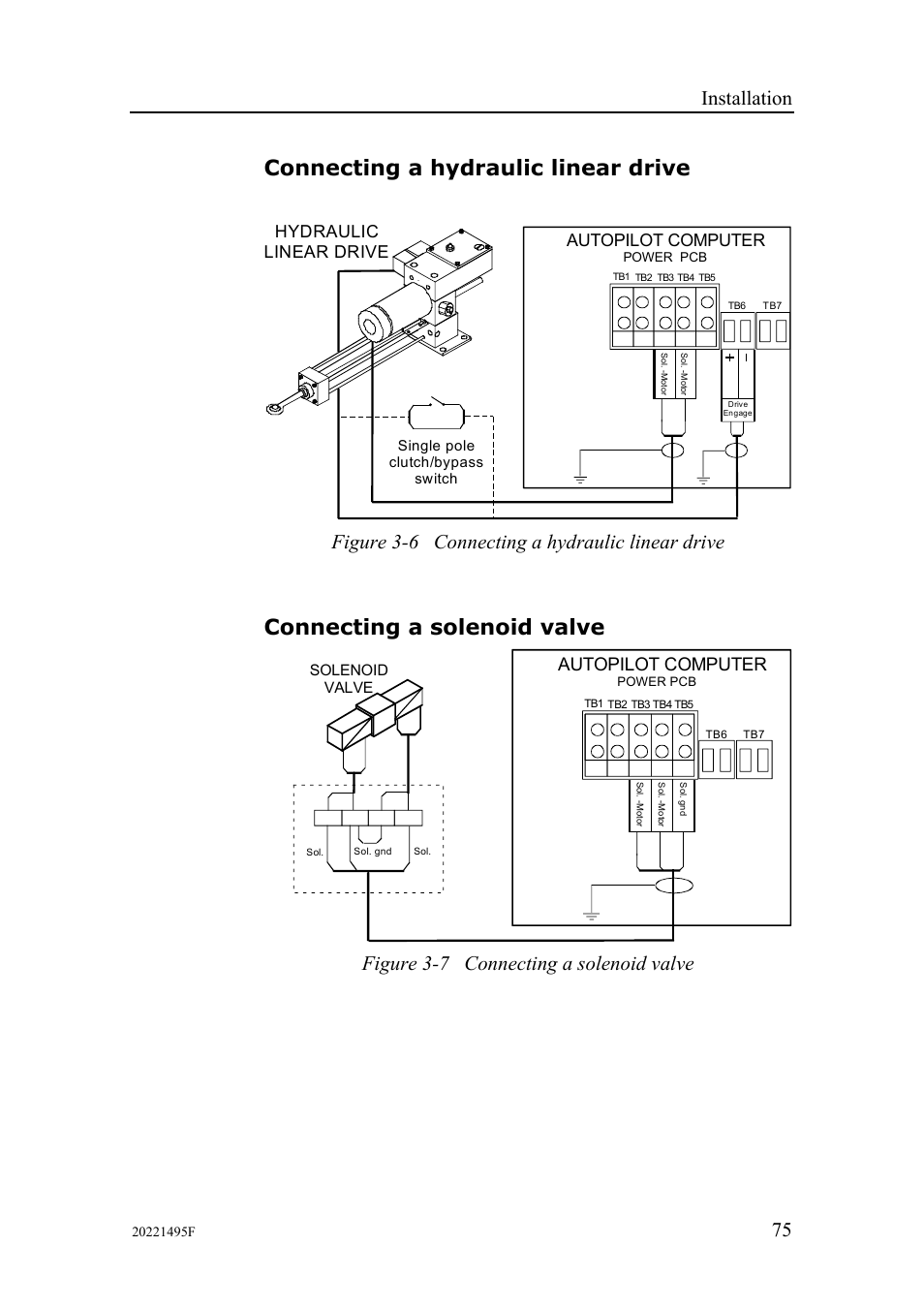 Connecting a hydraulic linear drive, Connecting a solenoid valve, Installation | Figure 3-6 connecting a hydraulic linear drive, Figure 3-7 connecting a solenoid valve, Autopilot computer, Hydraulic linear drive | Simrad AP25 User Manual | Page 77 / 172