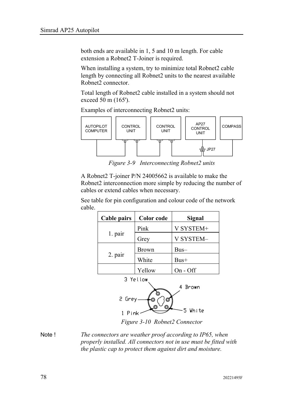 Simrad AP25 User Manual | Page 80 / 172