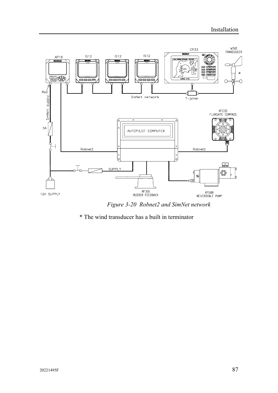 Installation | Simrad AP25 User Manual | Page 89 / 172