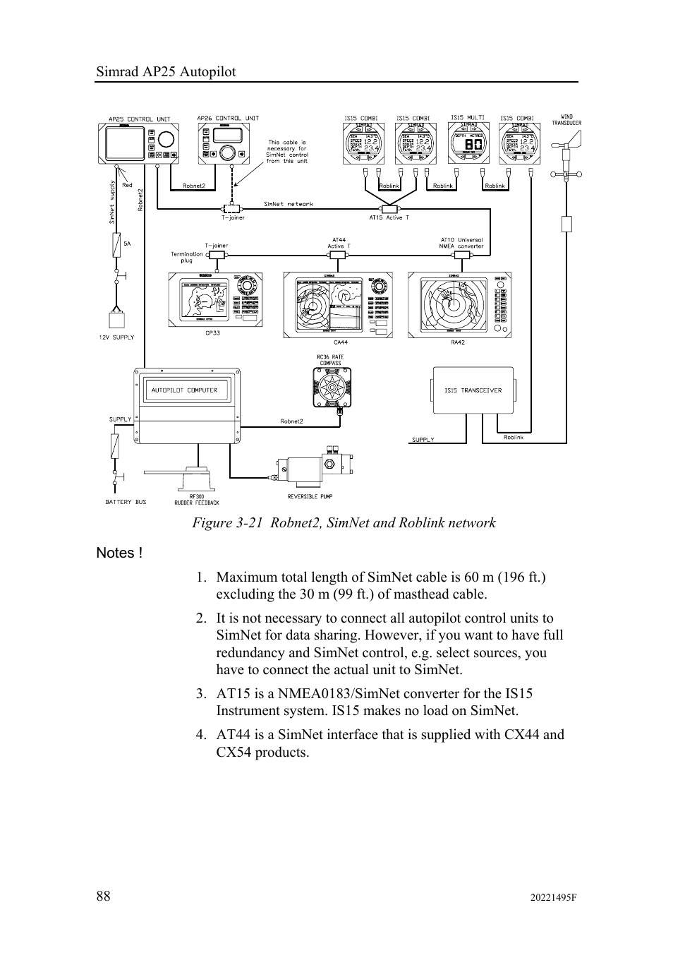 Simrad AP25 User Manual | Page 90 / 172