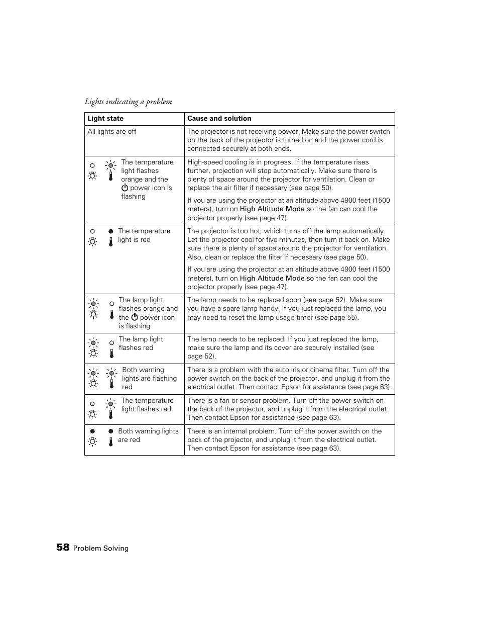 Seiko Group POWERLITE 7500 UB User Manual | Page 58 / 80