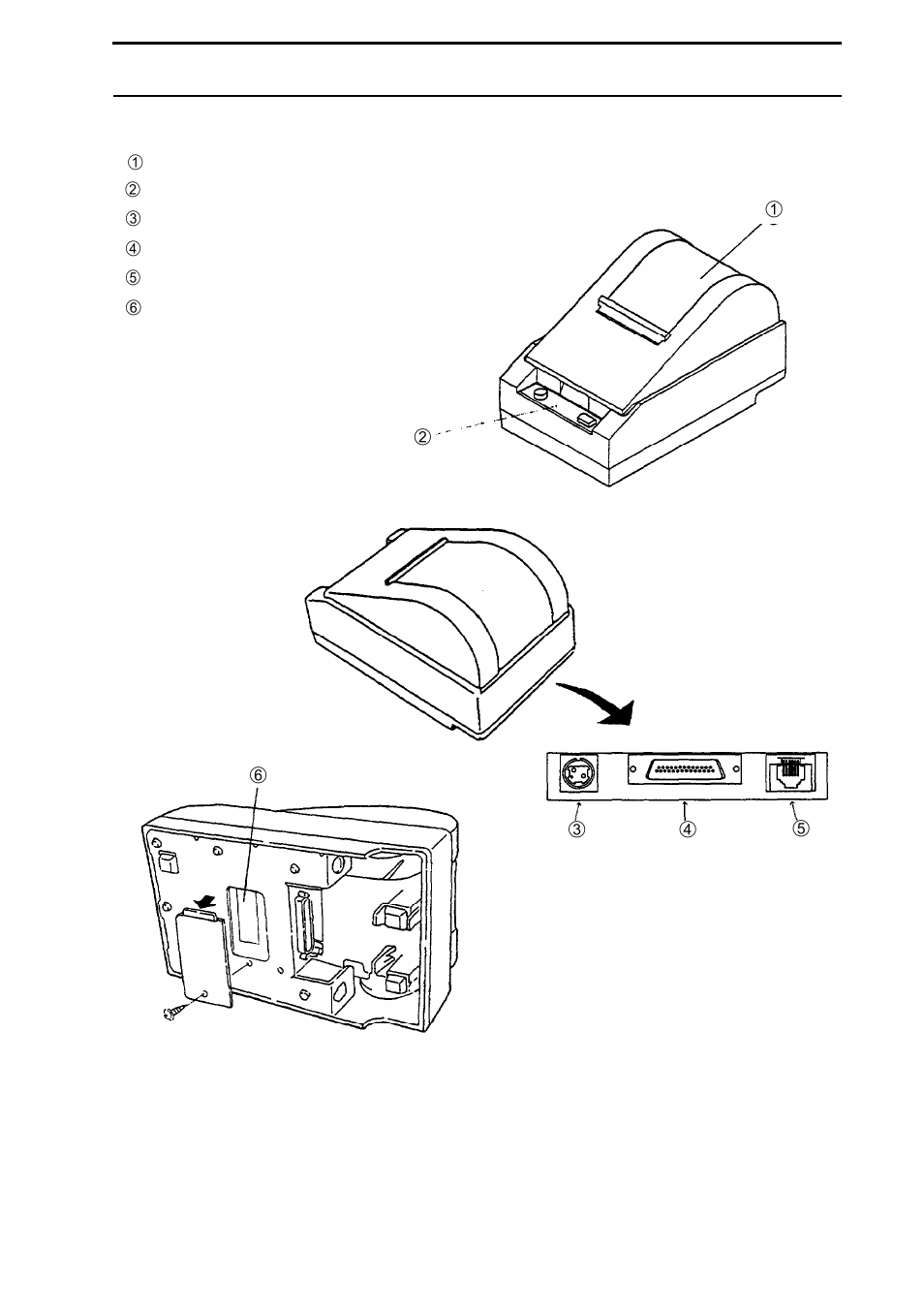 Names and functions of parts | Seiko Group TM-L60 User Manual | Page 10 / 79
