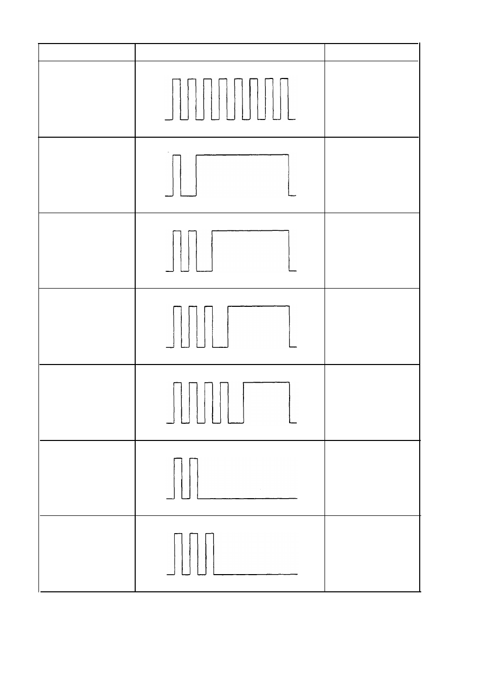 Table 5-3. error display | Seiko Group TM-L60 User Manual | Page 27 / 79