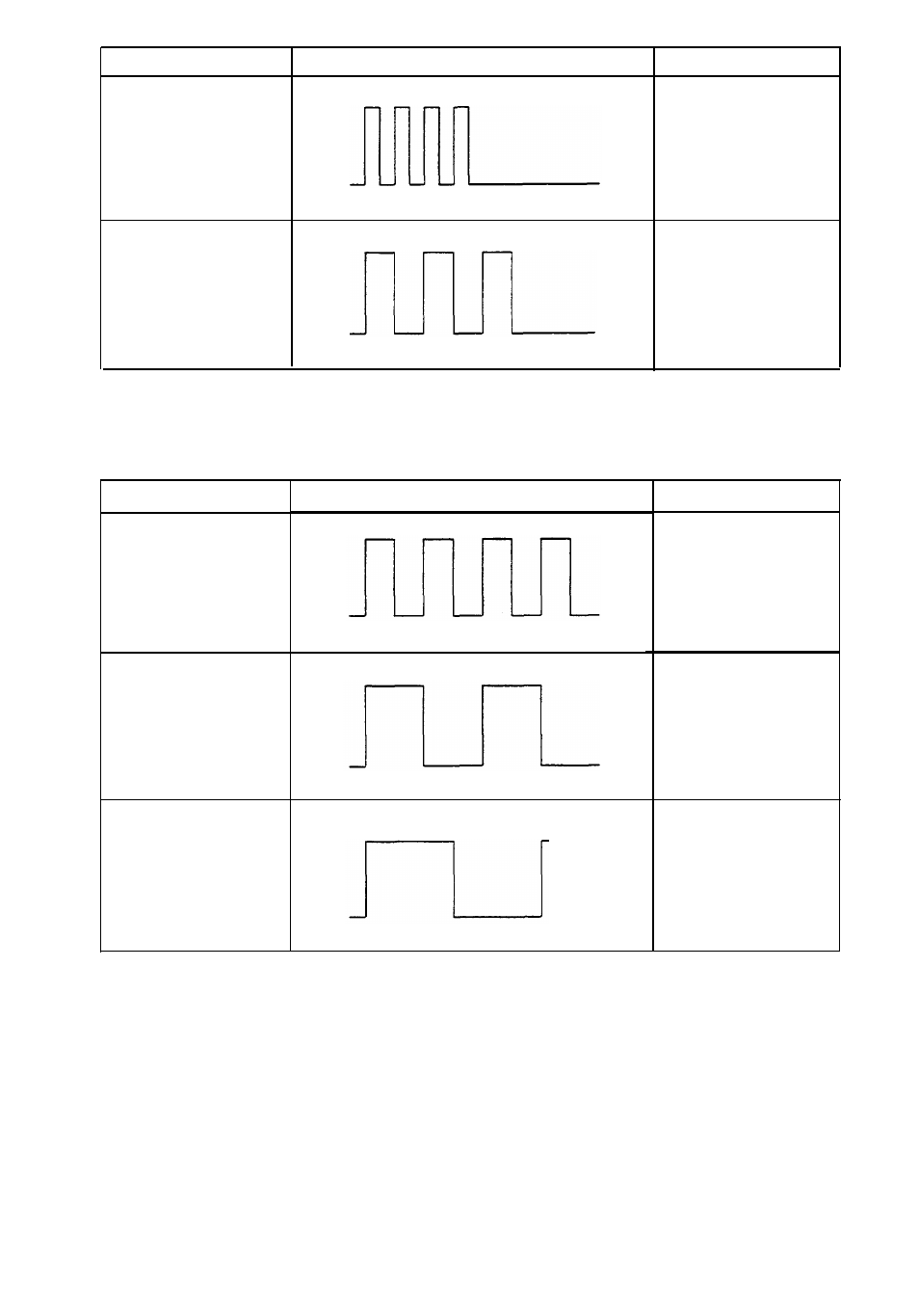 Print head overheating, Table 5-4. command standby state display, Execution (*2) | Seiko Group TM-L60 User Manual | Page 28 / 79