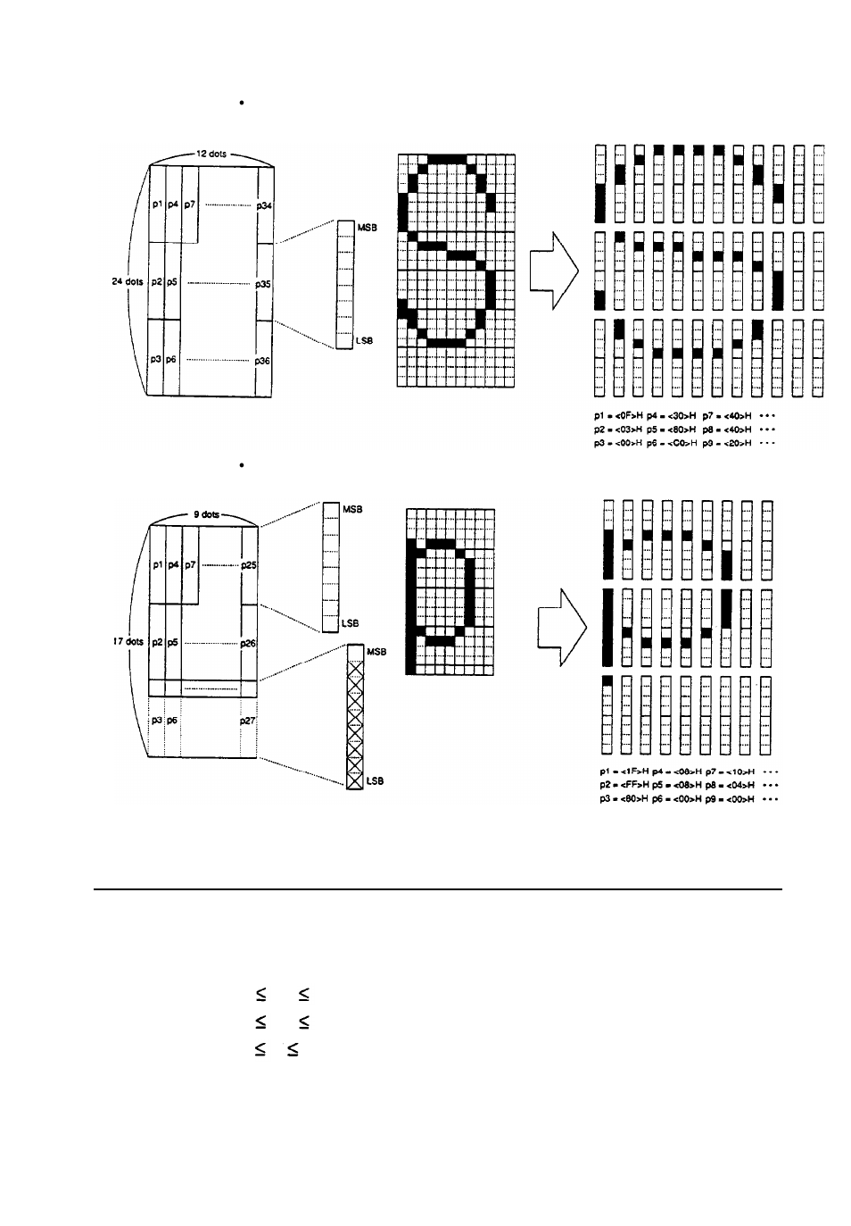 M n1 n2 [d] k | Seiko Group TM-L60 User Manual | Page 36 / 79