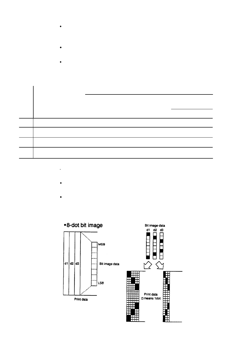The bit image modes selectable by m are as follows | Seiko Group TM-L60 User Manual | Page 37 / 79