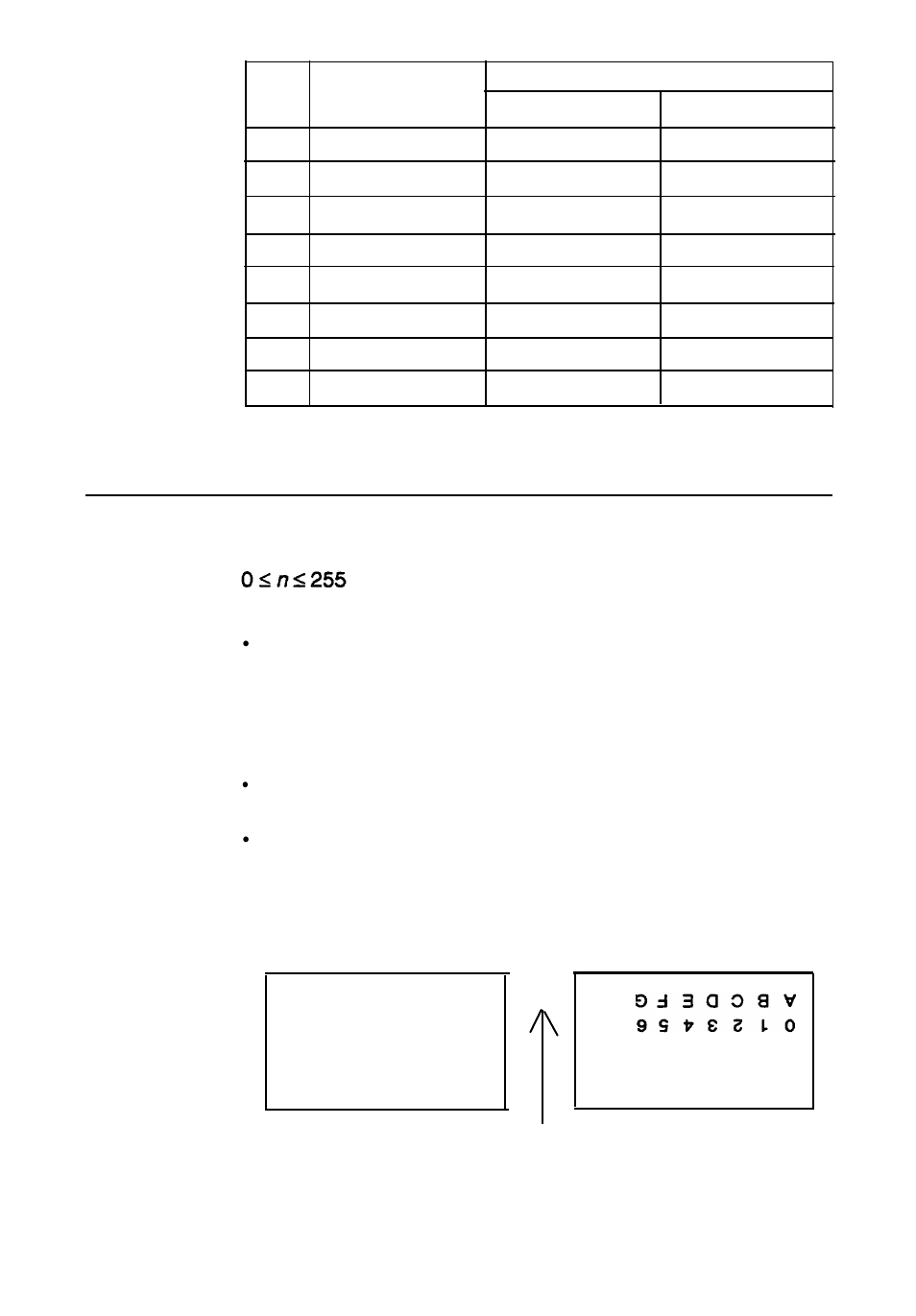 Esc {n, Range, Unused | Seiko Group TM-L60 User Manual | Page 48 / 79