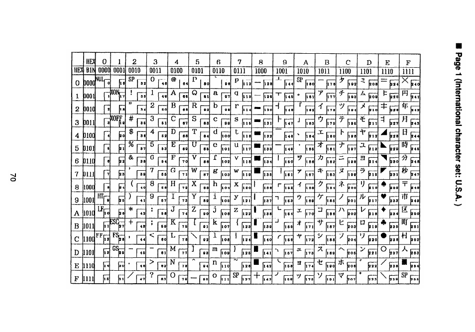 Seiko Group TM-L60 User Manual | Page 76 / 79