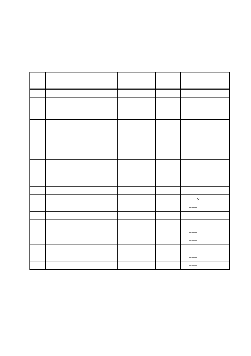Seiko Group OFL-12 SERIES User Manual | Page 5 / 43