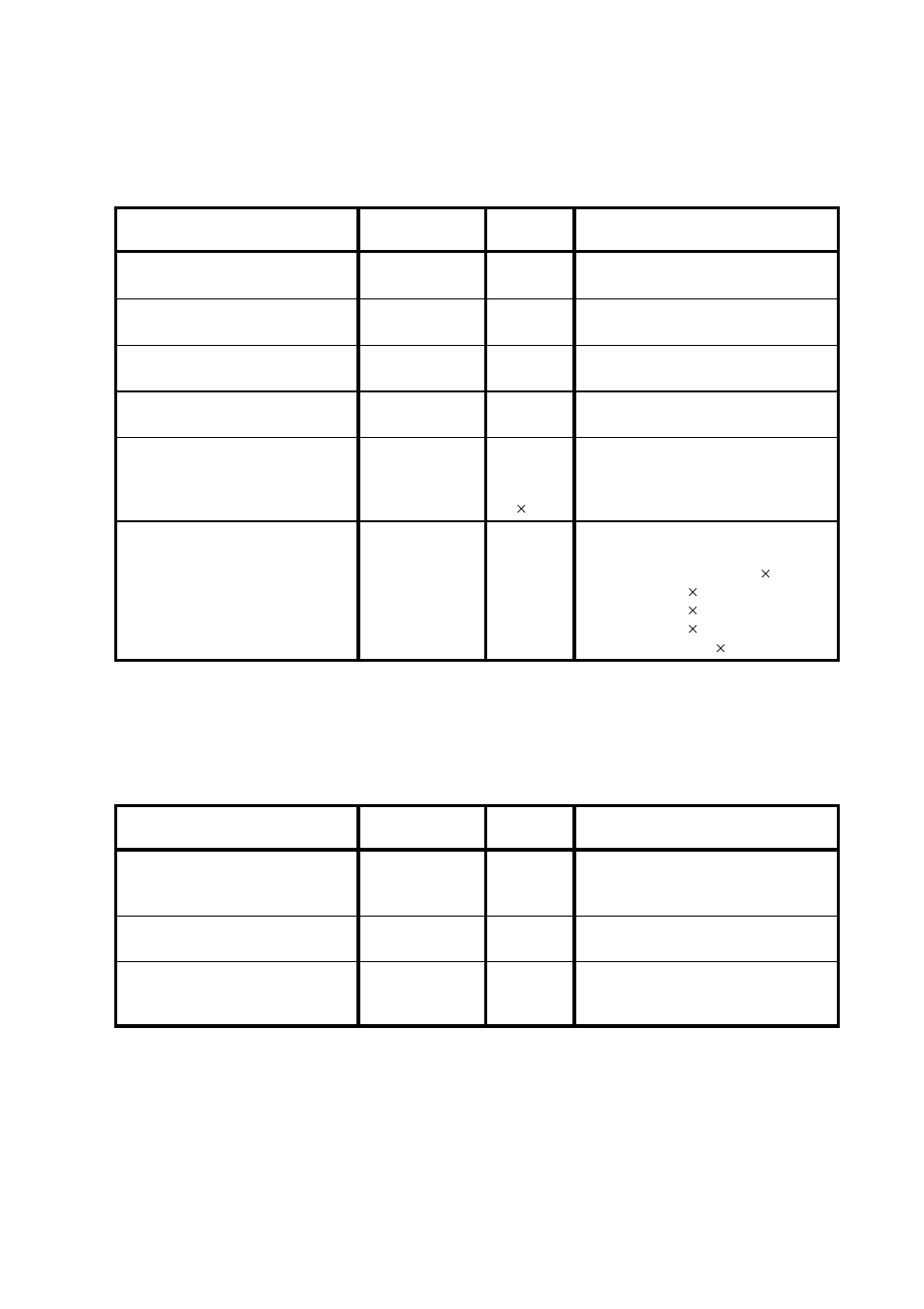 Seiko Group OFL-12 SERIES User Manual | Page 7 / 43